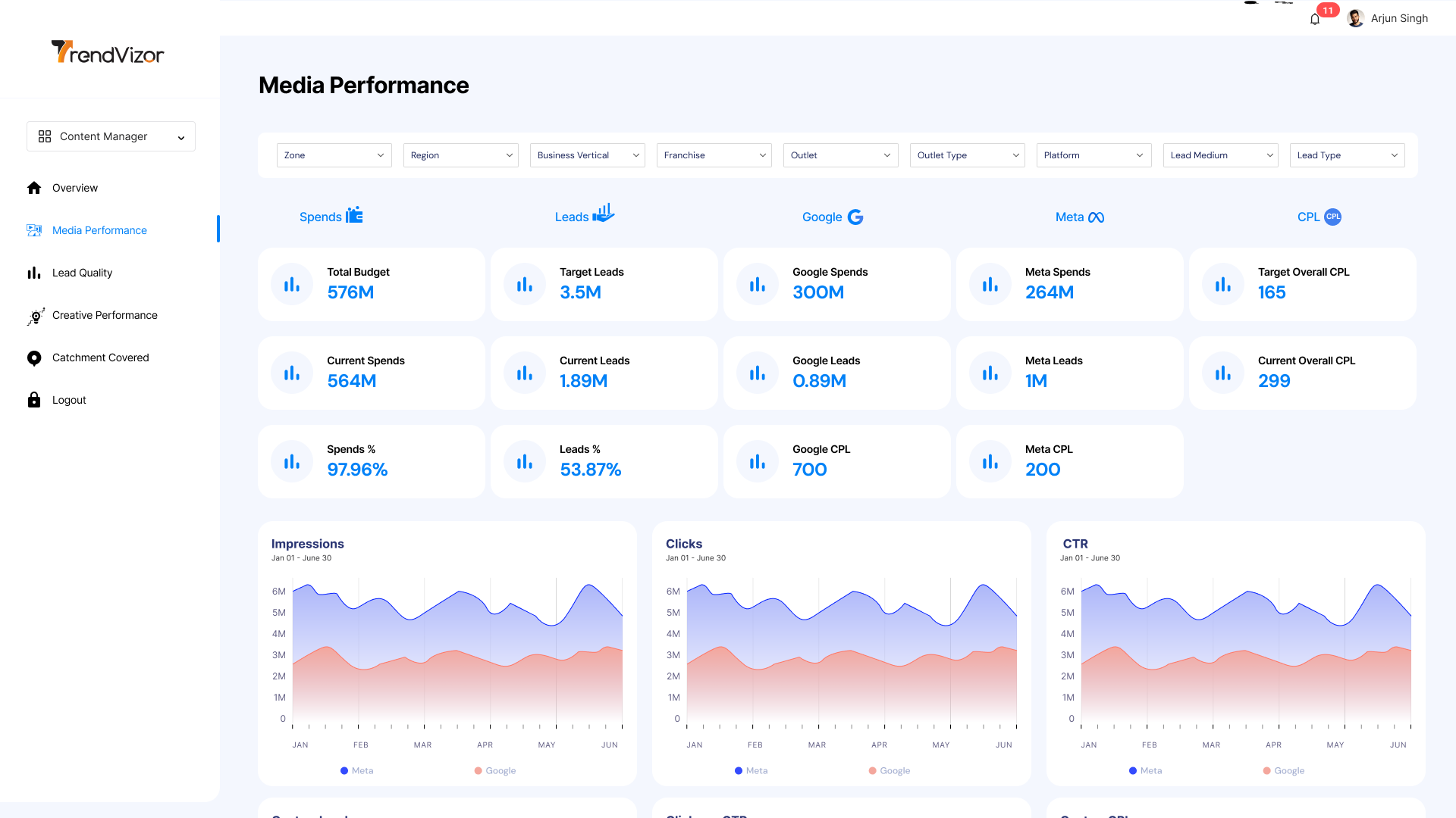 manage-location